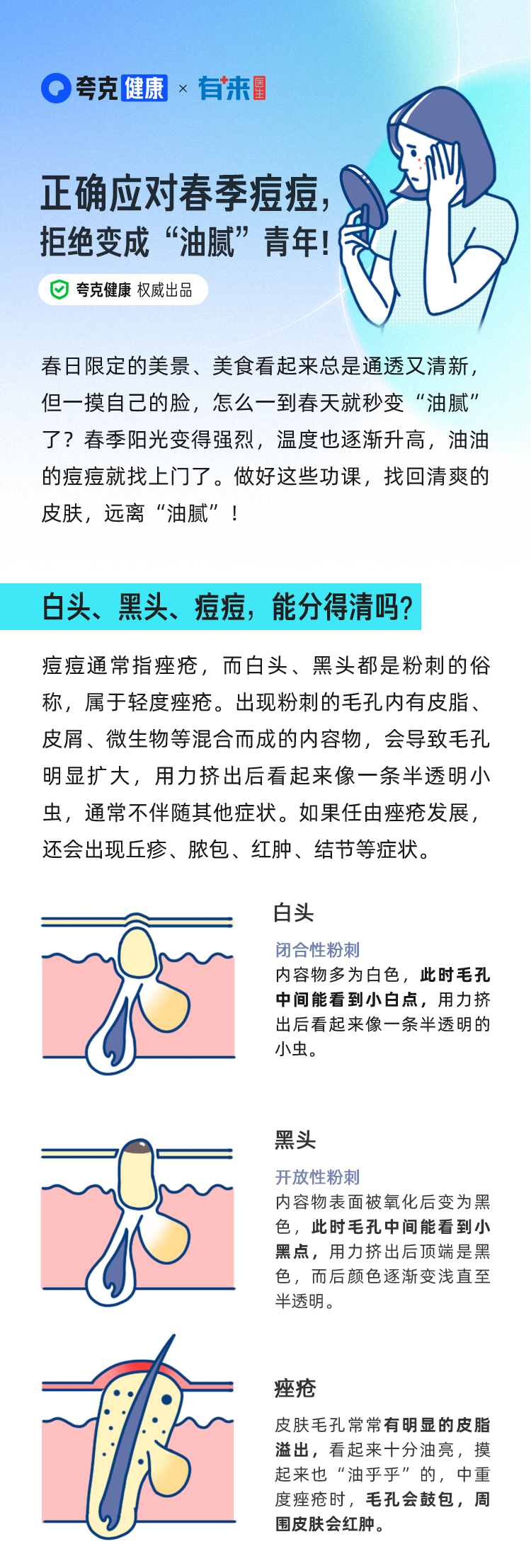 正确应对春季痘痘，拒绝变成“油腻”青年！_01.jpg