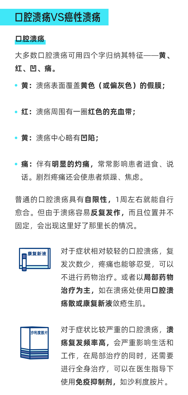 口腔溃疡反反复复？一文教你轻松搞定_02.jpg
