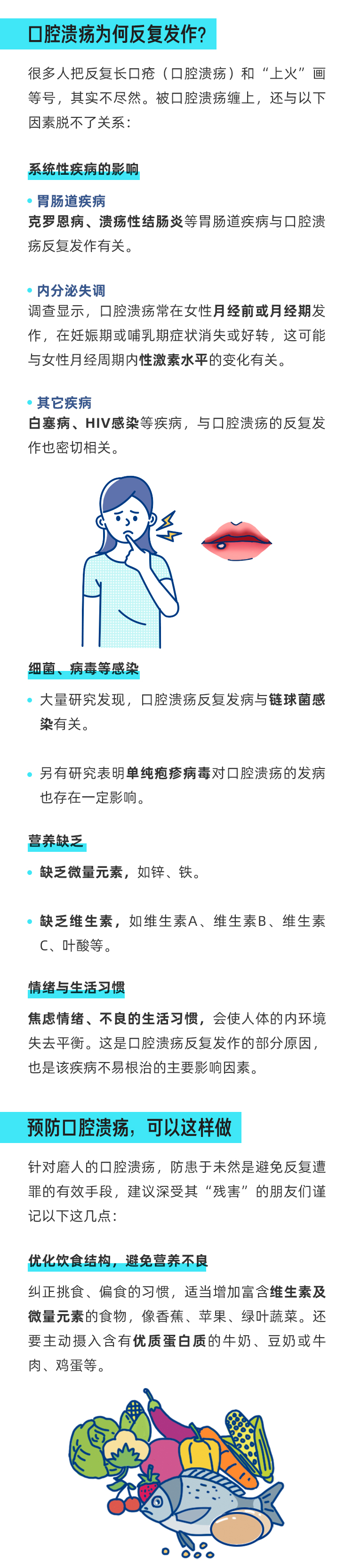 口腔溃疡反反复复？一文教你轻松搞定_04.jpg