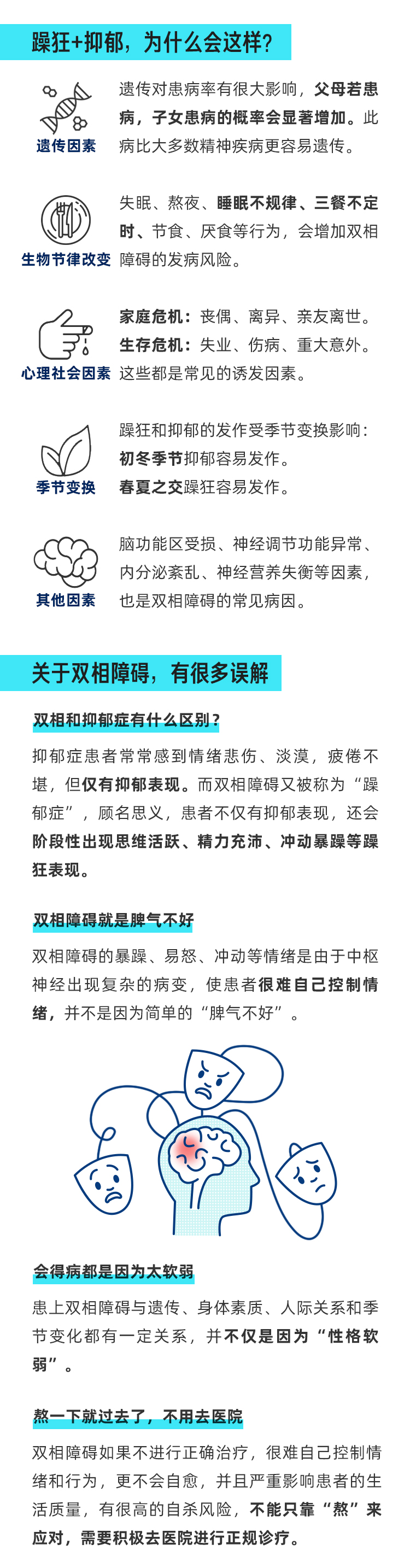 世界双相情感障碍日_03.jpg