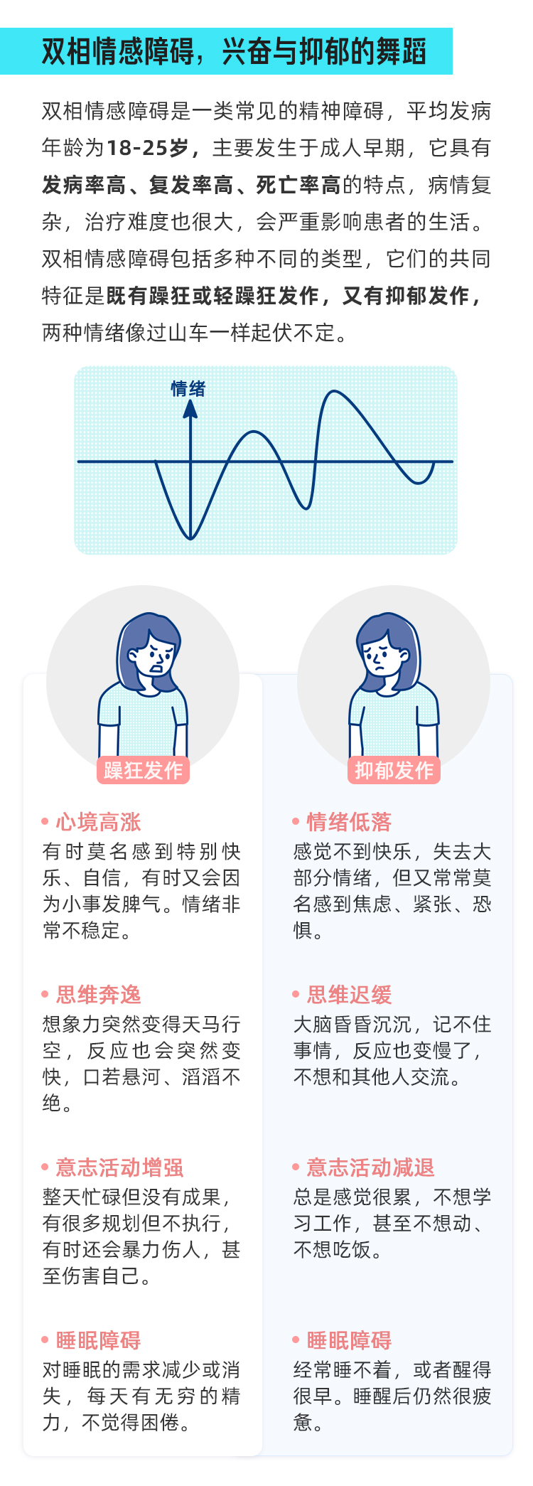 世界双相情感障碍日_02.jpg