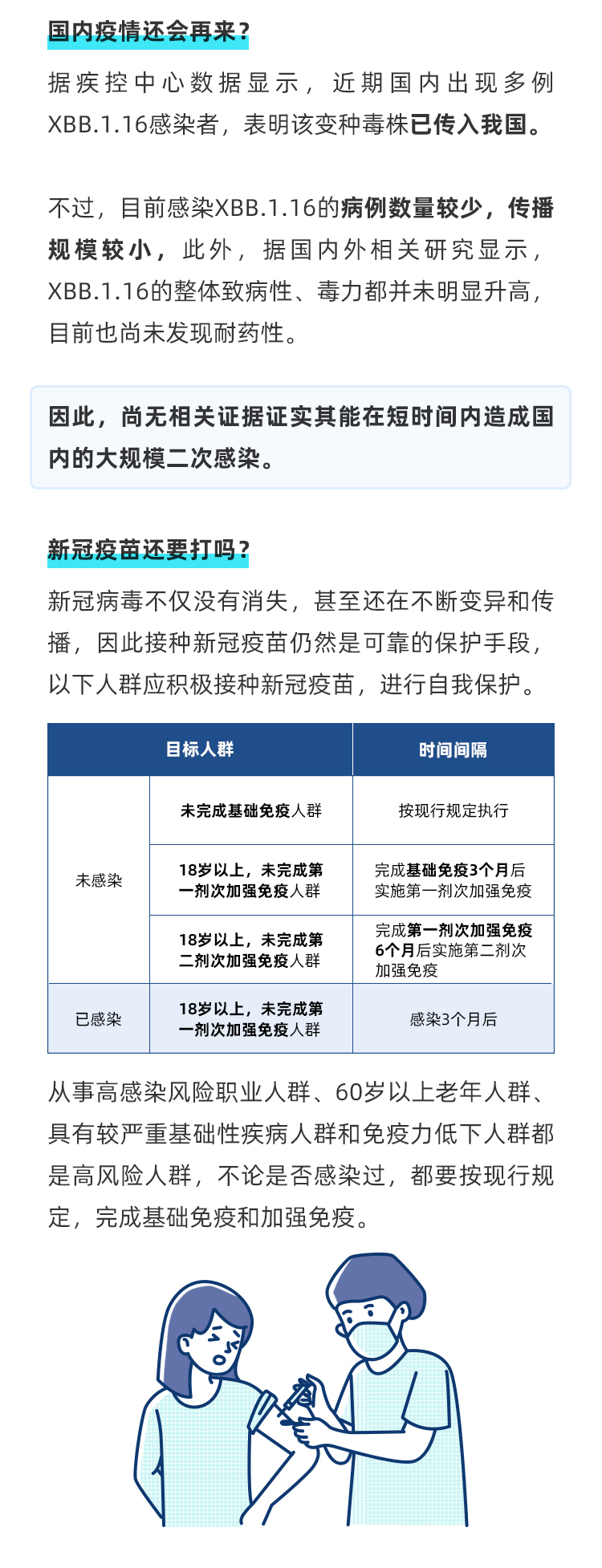 国内检出多例XBB.1.16，新增结膜炎症状_02.jpg