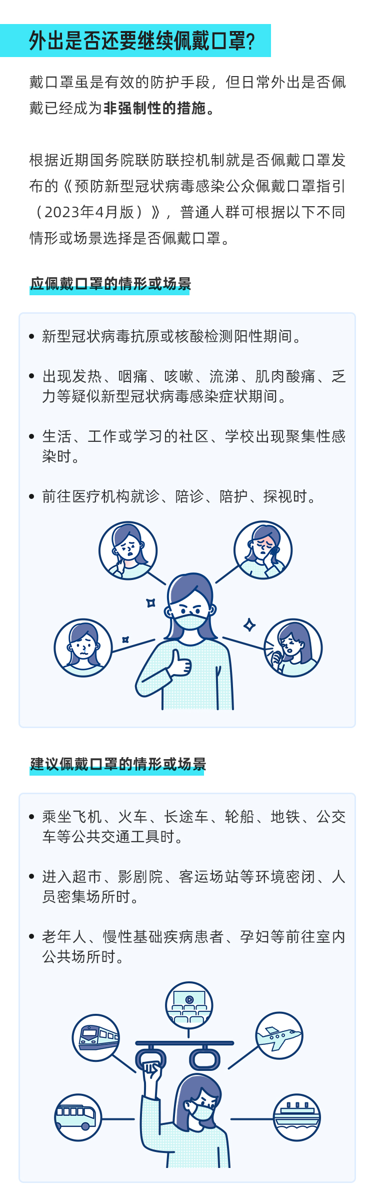 新冠二次感染常见问题答疑，这几类人尤其要注意！_04.jpg