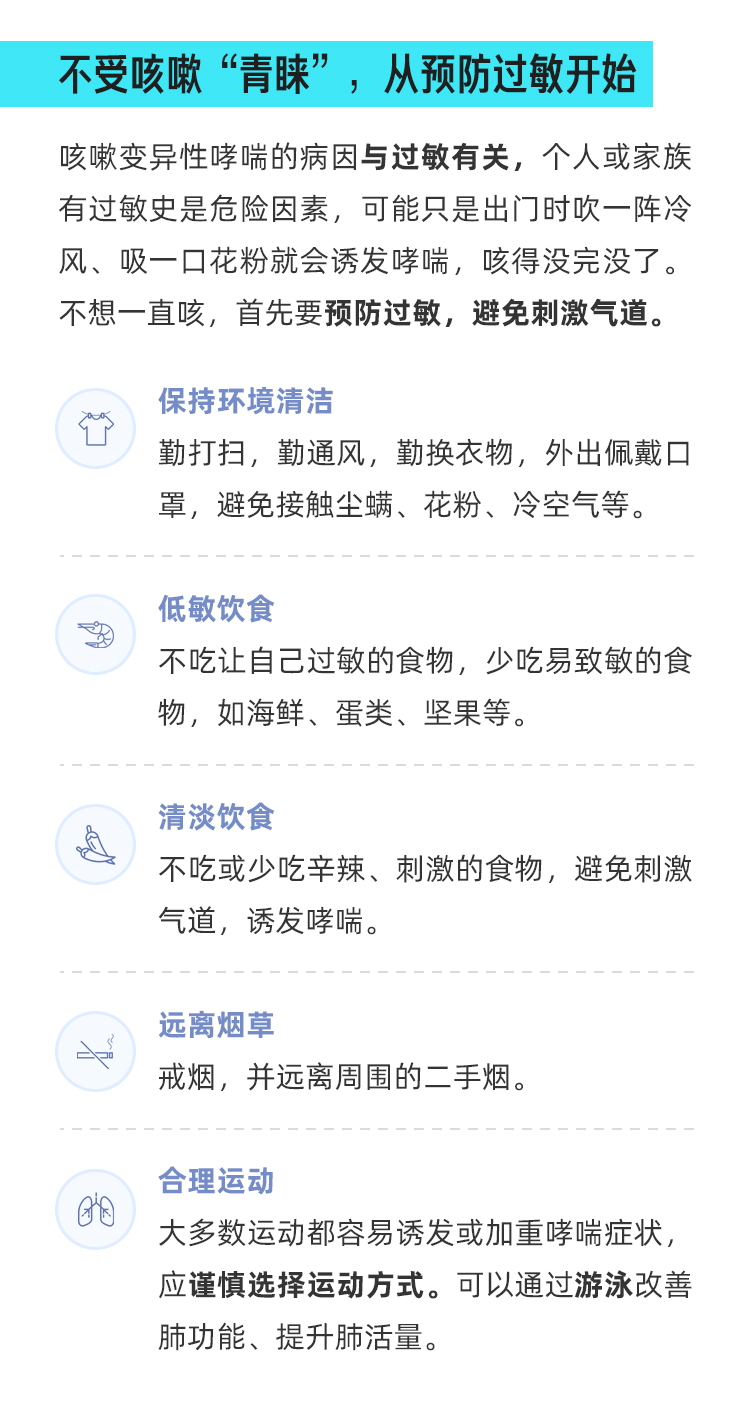 哮喘误区大揭秘！一图了解呼吸的“真相”_02.jpg