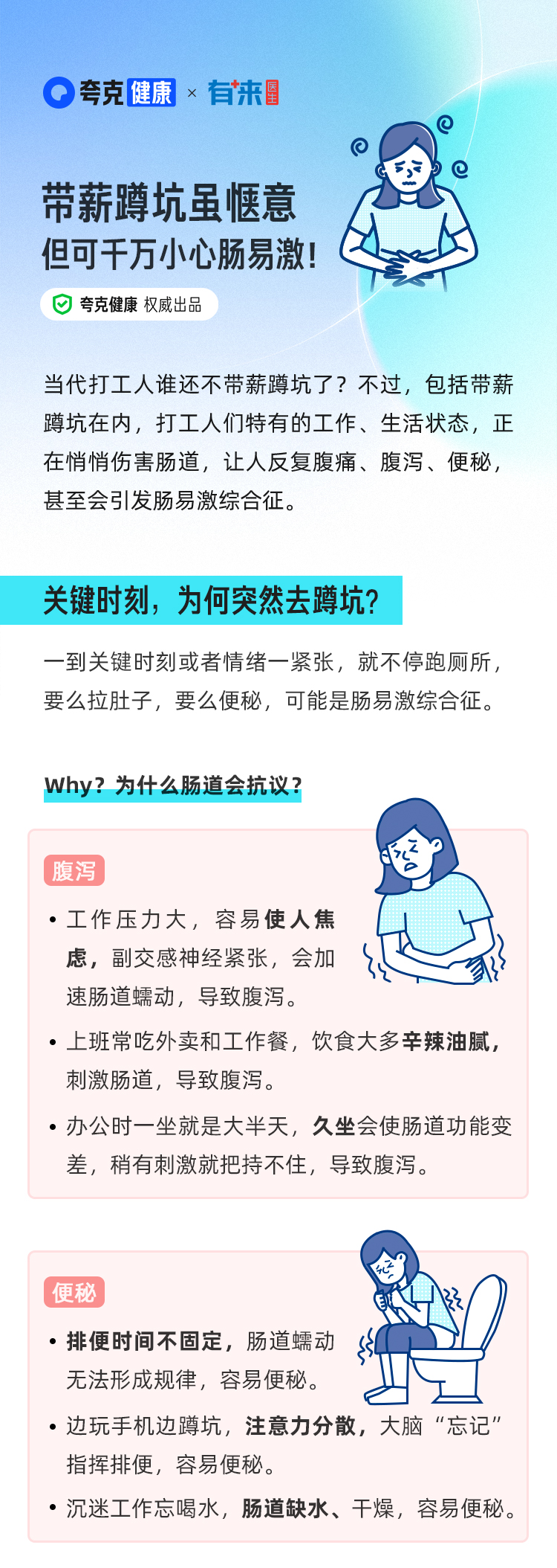 带薪蹲坑太惬意，当心腹痛、便秘还腹泻！_01.jpg