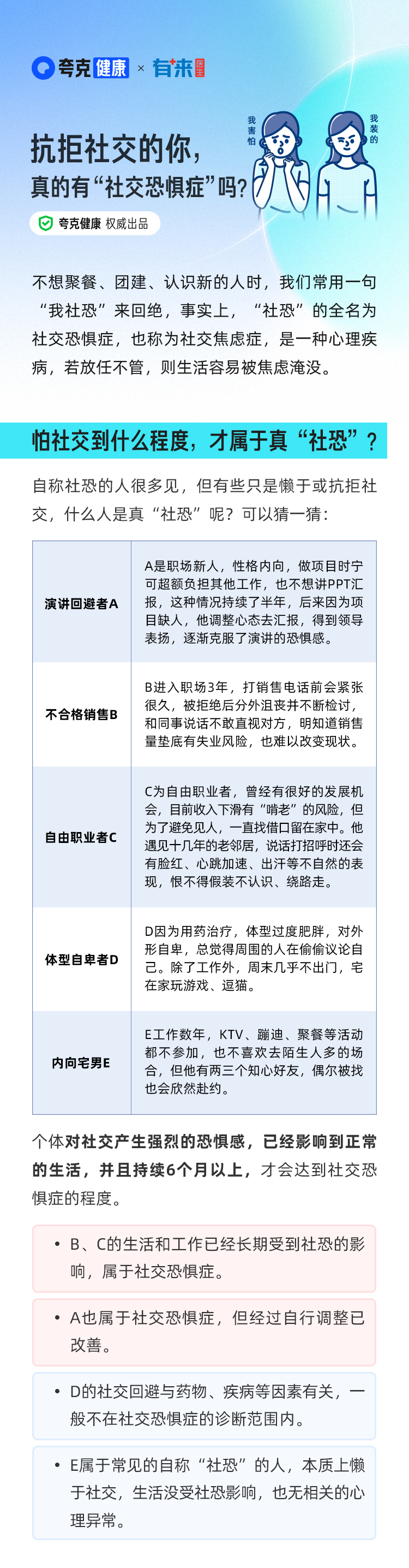 社懒≠社恐，社恐=社交焦虑症_01.jpg