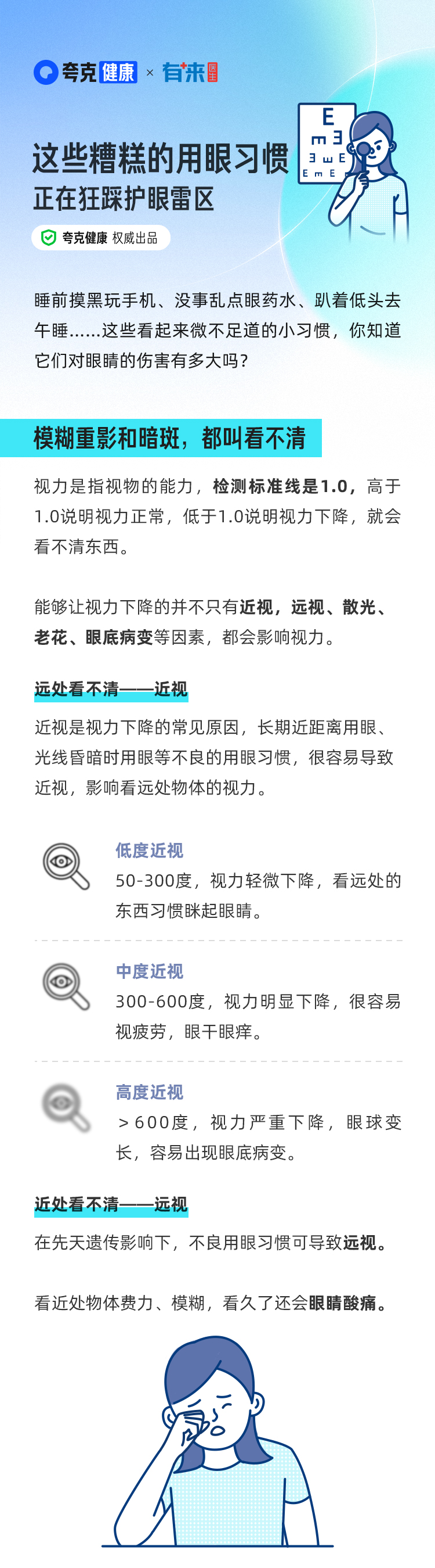这些糟糕的用眼习惯，正在狂踩护眼雷区_01.jpg