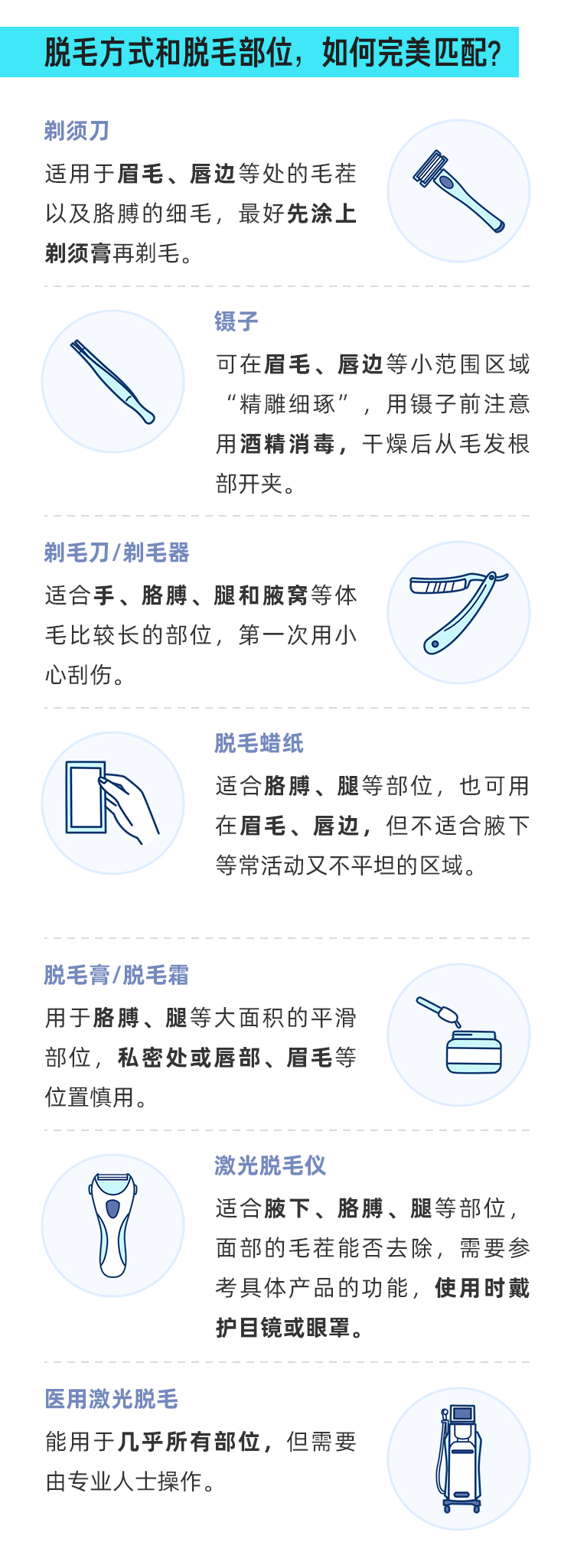 夏天「毛手毛脚」？收好这份脱毛指南_03.jpg