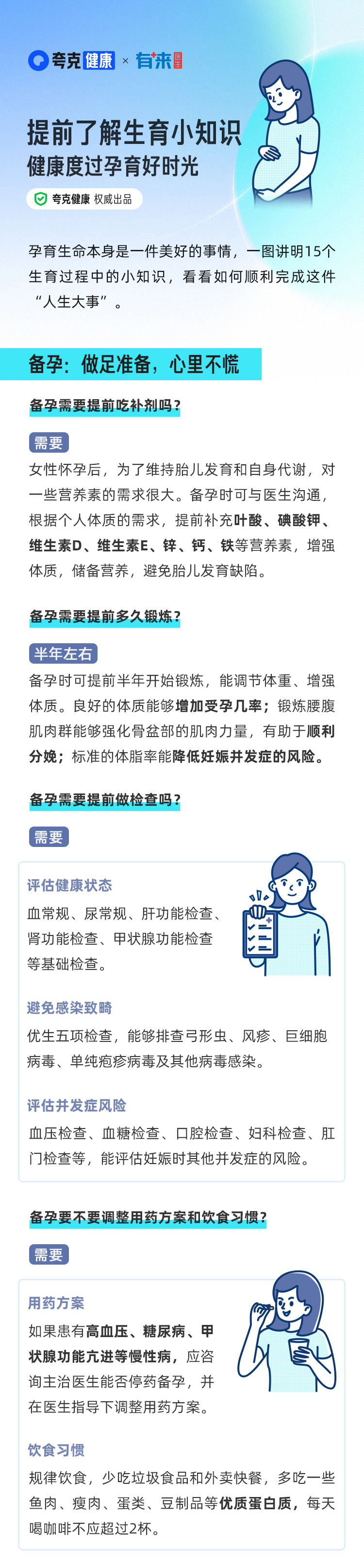 提前了解生育小知识，健康度过孕育好时光_01.jpg