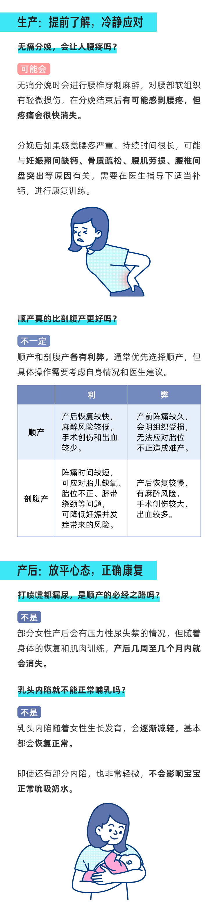 提前了解生育小知识，健康度过孕育好时光_03.jpg