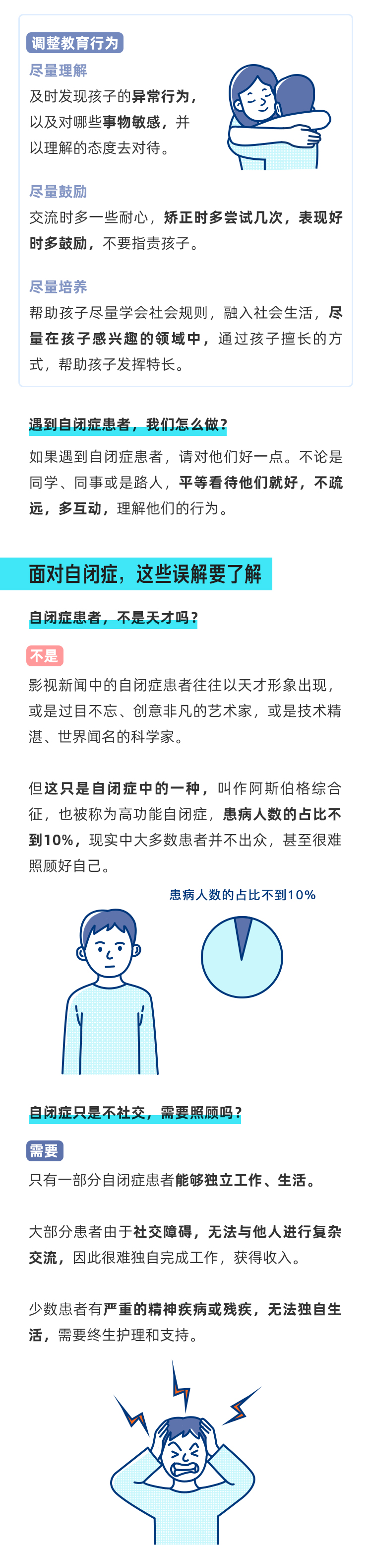 自闭症≠天才？多一些了解，多一些关爱_03.jpg